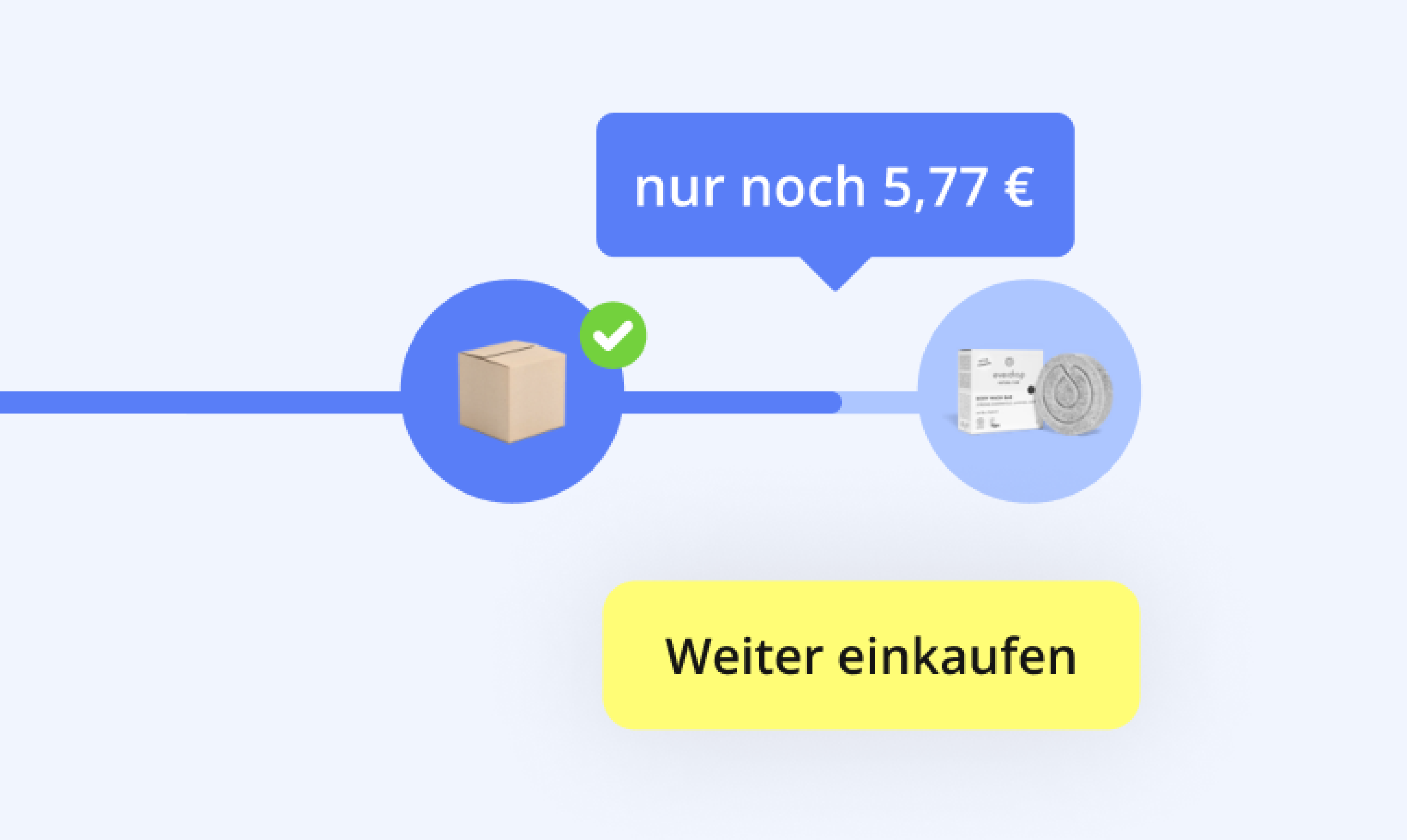 Free-shipping progress indicator